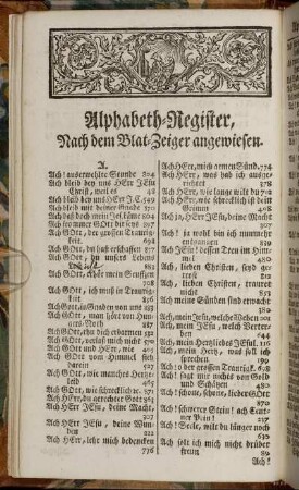 Alphabeth-Register, Nach dem Blat-Zeiger angewiesen.