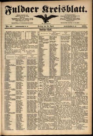 Zweite Ausgabe vom Freitag, den 24. April 1903.