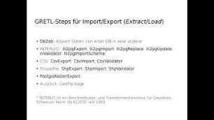 Geodatenmanagement mit GRETL