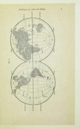 Verteilung von Land und Wasser