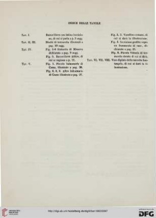 Indice delle tavole