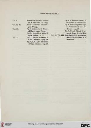 Indice delle tavole