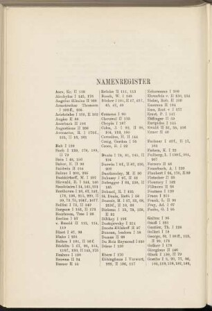 Namensregister