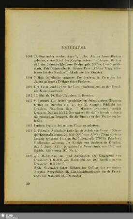 Zeittafel