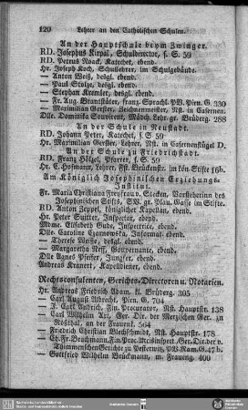 Rechtsconsulenten, Gerichts-Directoren u. Notarien
