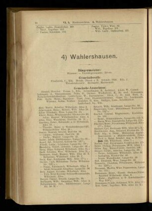 Wahlershausen