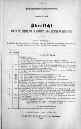 Übersicht der in der Sitzung gefaßten Beschlüsse u.s.w. (232.), 14. Oktober 1914