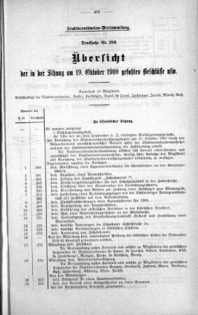 Uebersicht der in der Sitzung gefaßten Beschlüsse (289), 19. Oktober 1910