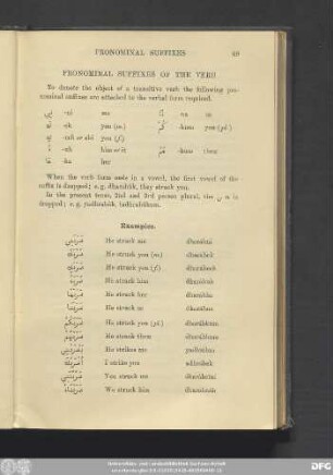 Pronominal Suffixes Of The Verb