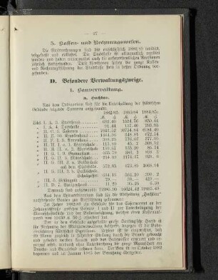 D. Besondere Verwaltungszweige.