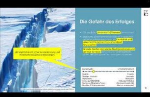 Lean Startup - der schlanke, kundenzentrierte Weg zur Umsetzung von Geschäftsideen (Teil 2/5)