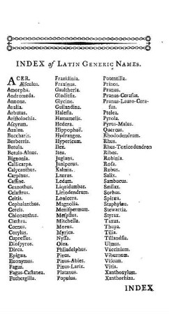 Index of Latin Generic Names