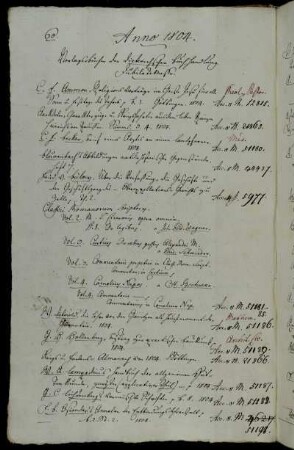Verlags-Bücher der Dieterichschen Buch Handlung. Jubilate Messe.