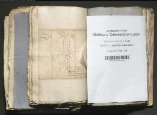 Grenzen des Amtes Horn zu Vinsebeck, Ottenhausen und Wintrup