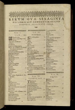 Rerum Quæ Sexaginta His Libris Seu Commentariis Continentur Analyticus Index.