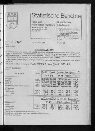 Bauhauptgewerbe Juli 1989 : Lfd. Nr. 43
