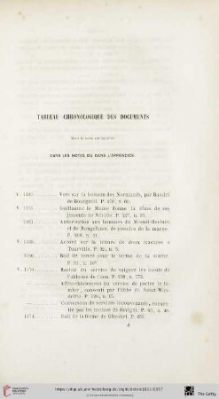 Tableau chronologique des documents
