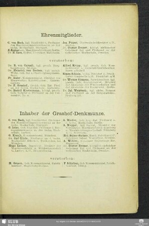 Inhaber der Grashof-Denkmünze.