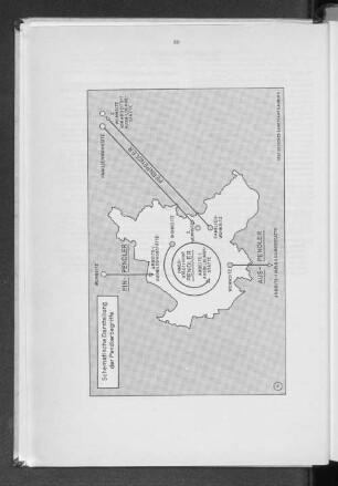 Schematische Darstellung der Pendlerbegriffe