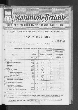 Das kassenmäßige Steueraufkommen in Hamburg : Lfd. Nr. 10