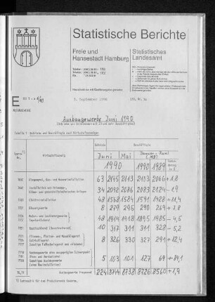 Ausbaugewerbe Juni 1990 : Lfd. Nr. 34
