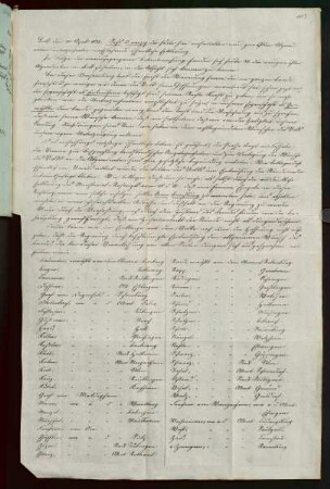113, Boll, den 30. April 1832...