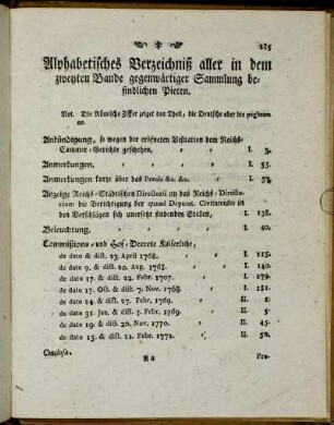 Alphabetisches Verzeichniß aller in dem zweyten Bande gegenwärtiger Sammlung befindlichen Piecen.