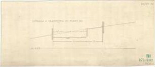 Fischer, Theodor; Bad Kissingen; Baulinien- und Bebauungspläne - Straße 4 (Querprofil im Punkt 80)