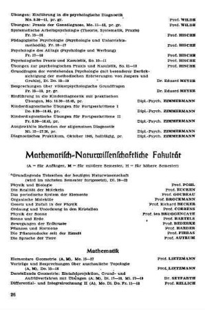 Mathematisch-Naturwissenschaftliche Fakultät