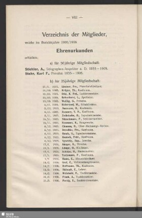 Verzeichnis der Mitglieder, welche im Berichtsjahr 1905/1906 Ehrenurkunden erhielten