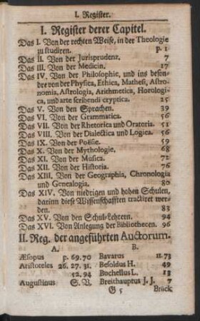 II. Reg. der angeführten Auctorum