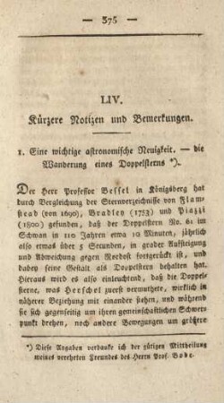 LIV. Kürzere Notizen und Bemerkungen