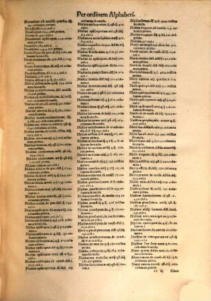Decretvm Divi Gratiani, Vniversi Ivris Canonici Ponteficias constitutiones, & Canonicas breui compendio co[m]plectens : vna cum glossis & thematibus prudentum, & doctorum suffragio comprobatis ...