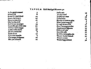 DI FILIPPO DE DVC FIAMENGO IL PRIMO LIBRO DE MADRIGALI A CINQVE ET Sei Voci : Nouamente composti, & dati in luce