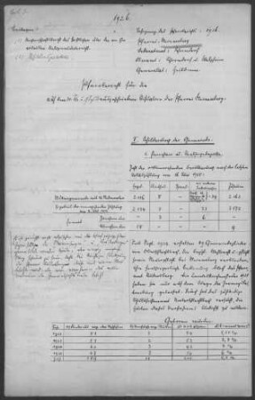 Steinenberg mit Asperglen, Michelau, Miedelsbach, Mittelschlechtbach, Eselshalden, Obersteinenberg u.a.: Pfarrbericht 1926