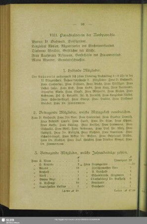 VIII. Parochialverein der Nordparochie