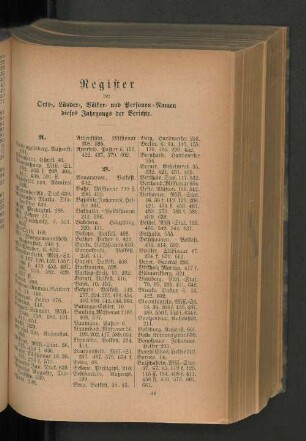 Register der Orts-, Länder-, Dörfer- und Personen-Namen dieses Jahrgangs der Berichte.