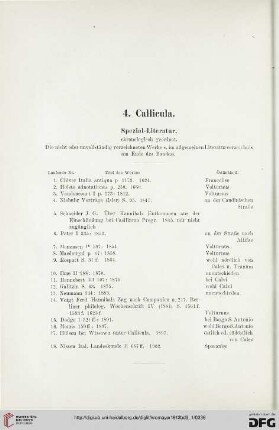 4: Callicula