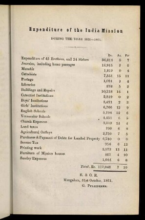 I, Expenditure of the India Mission
