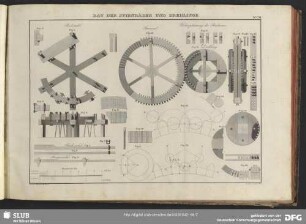 No. 70 Bau Der Stirnräder Und Drehlinge