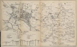 Plan der Stadt Fulda. 1881.