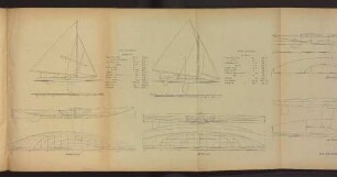 Tafel LXX "Ethelwynn" und "El Heiri",