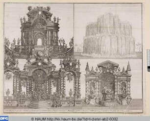 Bühnenbild: Fontäne, Brunnengrotte und Fassaden mit Allegorien