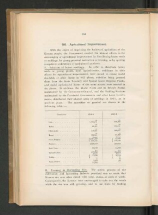 101. Agricultural Improvement.