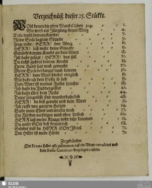 Verzeichnüß dieser 25 Stükke. [Inhaltsverzeichnis]
