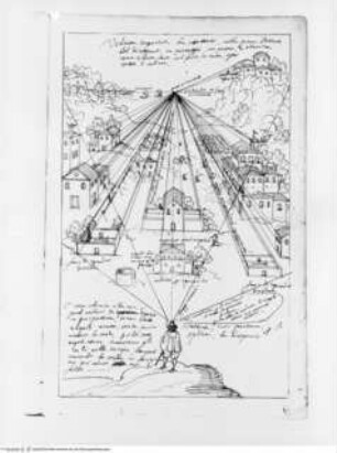 Trattato dell' ordine cinquen e dell' architettura civile, Lehrbild zur linearen Perspektive