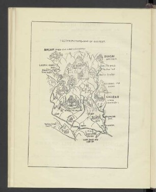 Tibetan Picture-Map Of Everest