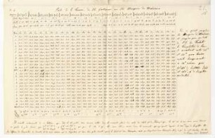 4 meteorologische und hydrographische Tabellen