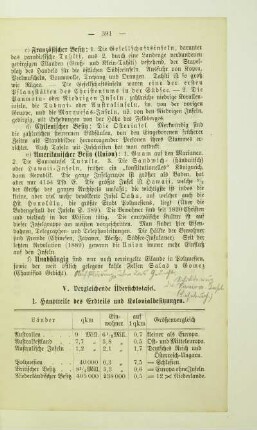 Vergleichende Übersichtstafel