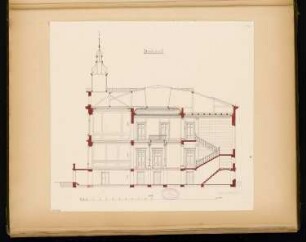 Rathaus, Calau Monatskonkurrenz März 1879: Querschnitt; Maßstabsleiste